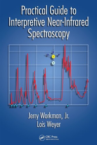 Practical Guide to Interpretive Near-Infrared Spectroscopy (English Edition)