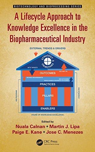 A Lifecycle Approach to Knowledge Excellence in the Biopharmaceutical Industry (Biotechnology and Bioprocessing Book 36) (English Edition)