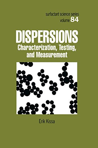Dispersions: Characterization, Testing, and Measurement (English Edition)