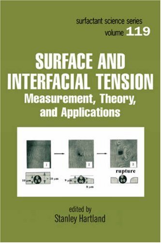 Surface and Interfacial Tension: Measurement, Theory, and Applications: Measurement,Theory,and Applications (English Edition)