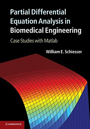 Partial Differential Equation Analysis in Biomedical Engineering: Case Studies with Matlab (English Edition)