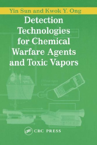Detection Technologies for Chemical Warfare Agents and Toxic Vapors (English Edition)