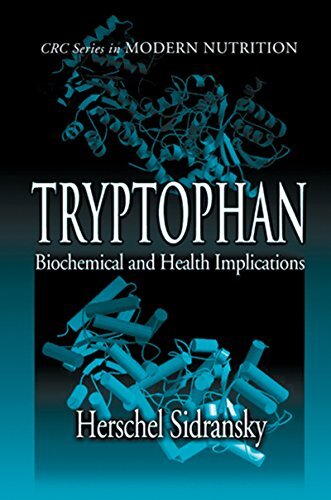 Tryptophan: Biochemical and Health Implications (Modern Nutrition) (English Edition)