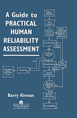 A Guide To Practical Human Reliability Assessment (English Edition)