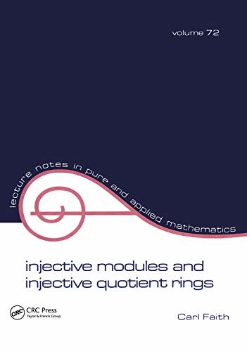 Injective Modules and Injective Quotient Rings (English Edition)