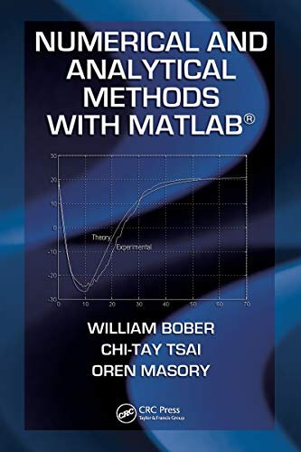 Numerical and Analytical Methods with MATLAB (Applied and Computational Mechanics) (English Edition)