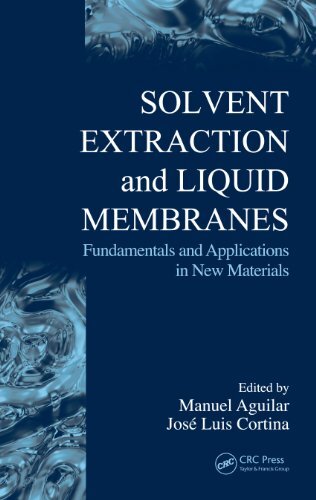 Solvent Extraction and Liquid Membranes: Fundamentals and Applications in New Materials (ION EXCHANGE AND SOLVENT EXTRACTION) (English Edition)