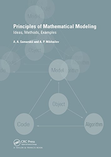 Principles of Mathematical Modelling: Ideas, Methods, Examples (Numerical Insights Book 3) (English Edition)