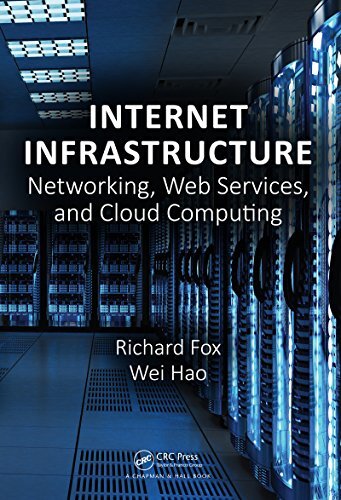 Internet Infrastructure: Networking, Web Services, and Cloud Computing (English Edition)