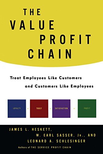 The Value Profit Chain: Treat Employees Like Customers and Customers Like (English Edition)